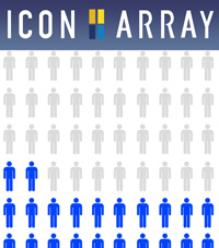 Icon Array Generator